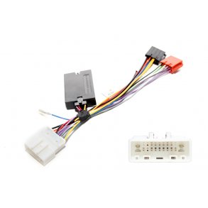 Rat Interface til Subaru