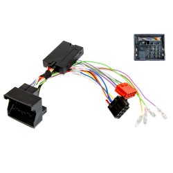 Rat Interface til PSA - uden baksensor