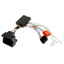 Rat Interface til PSA - uden baksensor