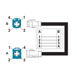 Multimedia Fakra-HSD han/hun forlnger kabel - 26cm (lige stik)