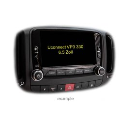 Bakkamera Interface til Alfa Romeo, Fiat & Jeep