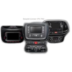 Bakkamera Interface til Alfa, Citroen, Fiat & Peugeot