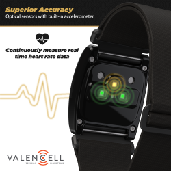 Rhythm+ 2.0 Heart Rate Monitor - Black