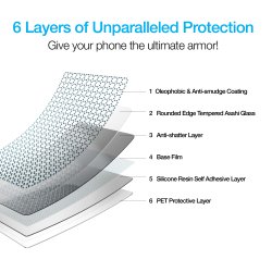 Naztech Intellishield 3D glas - iPhone 11 Pro