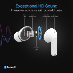 Naztech Xpods Pro trdlse hovedtelefoner - hvid