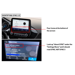 Bakkamera Interface til Ford Sync2,5 & Sync3, kodning pkrvet