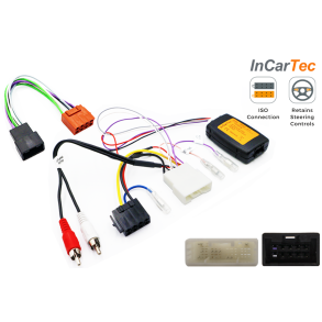 Rat Interface til Toyota 2019 og frem