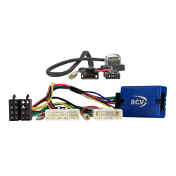 2-DIN radioramme kit til Dacia Duster fra 09/2021 og frem.