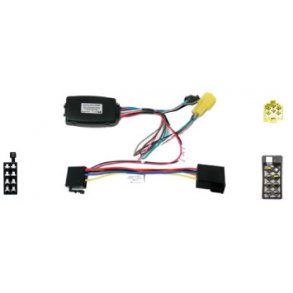 Rat Interface til Nissan, Opel og Renault