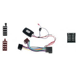 Rat Interface til Opel