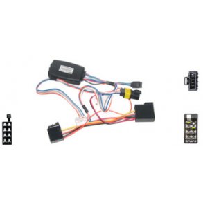 Rat Interface til Citroen