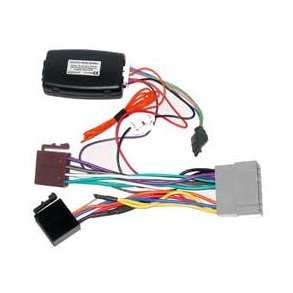 Rat Interface til Chrysler