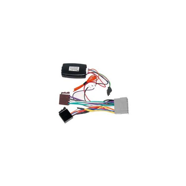 Rat Interface til Chrysler
