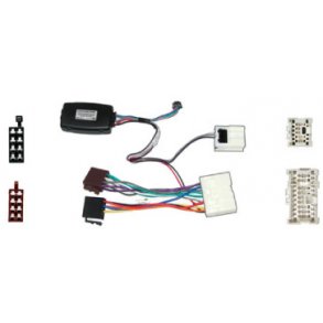 Rat Interface til Nissan