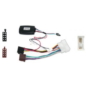 Rat Interface til Hyndai Sonata 06, Santa Fe