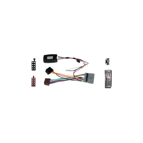Rat Interface til Honda Civic 06-11, CR-V 07-11