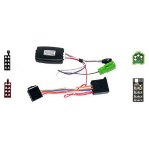 Rat Interface til Kia Ceed