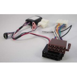 Rat Interface til Mitsubishi Colt 2009>