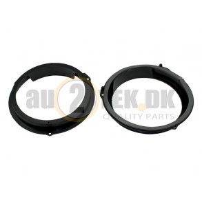 Hjttaler rammer BMW & Ford - 165mm