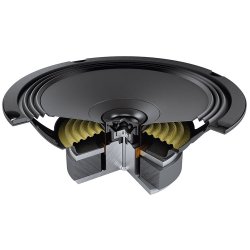 Audsion Prima coax hjttaler 165mm