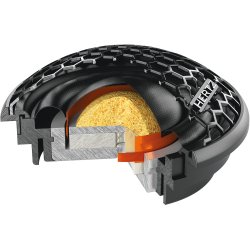 Hertz Cento komponent st 165mm