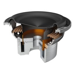 Hertz Mille Legend subwoofer 200mm/8&#34; - 4 ohm