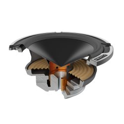 Hertz Mille Legend mellemtoner 70mm