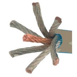 Connection mainpower kabel - 53mm2 - 15m - gr