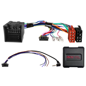 Rat interface til Ford fra 2017