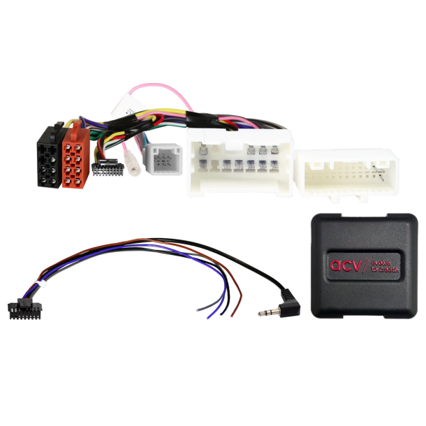 Ratinterface diverse bilmodeller