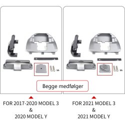Drejebeslag til bilens skrm - Tesla 3/Y