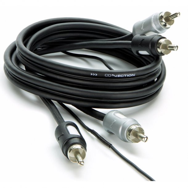 Connection FS2 450 - 2 kanals 450cm - entery kabel