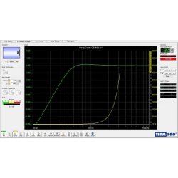 Subwoofer kasse - 2*12&#34; - lukket kabinet