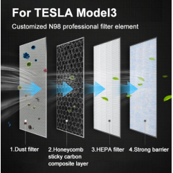 HEPA airkondition kabinefilter - Tesla 3/Y