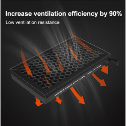 HEPA airkondition kabinefilter - Tesla 3/Y