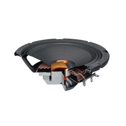 Hertz Neo SPL mellemtoner 165mm