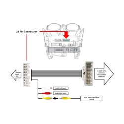 Kamera tilslutningskabel til original Toyota radio - 28 pin