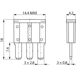 Micro3 ATL sikringsbro