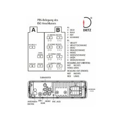 Retro bilradio med MP3, USB, RDS, AUX, DAB+ & Bluetooth - Sort