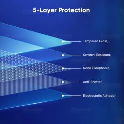 Skrmbeskytter i MAT hrdet glas til begge skrme - Tesla 3 &#34;Highland&#34;