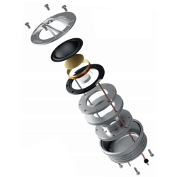 Audison Thesis 1.5 II Violino diskanter 34mm incl grill