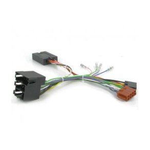 Ratinterface til Alfa Romeo Mito fra 2009 >