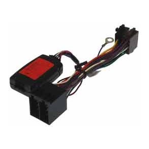 Ratbetjenings Interface